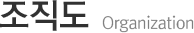 조직도