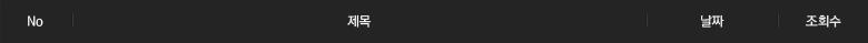No 제목 날짜 조회수