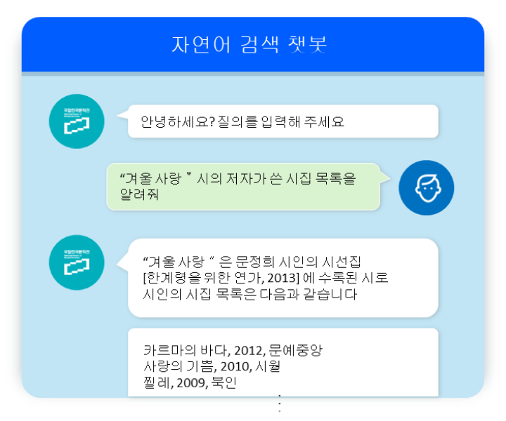 AI기반 검색 기능 시스템